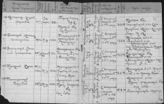 Фото ветерана: Туремуратов Бердибай